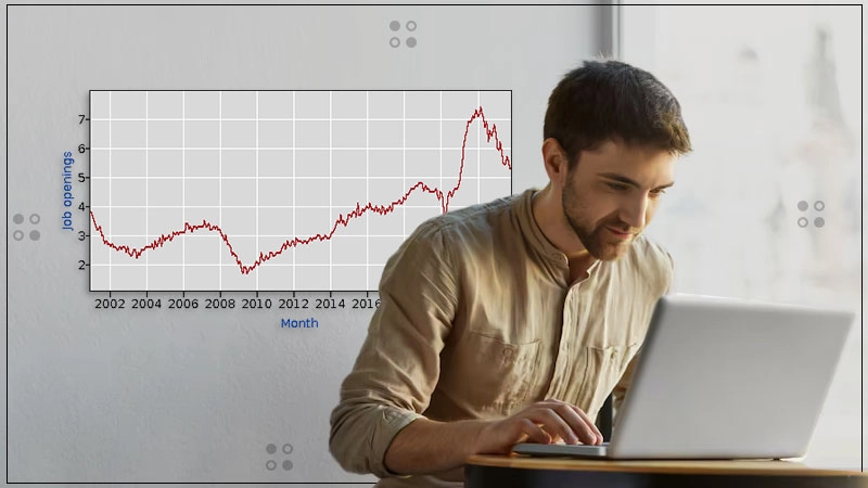 New Data from BLS Show a Deeper IT Sector Slowdown