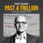 msft soars past