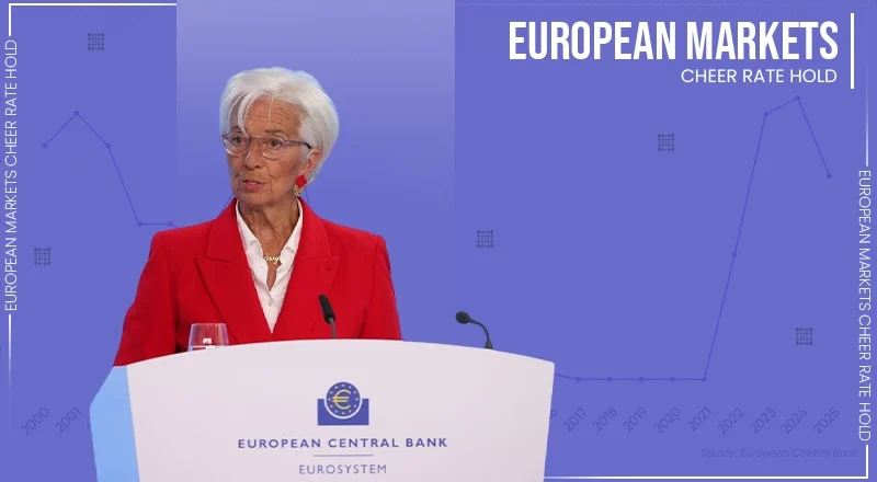 European Markets Cheer as ECB Holds Interest Rates, US Inflation Data Stays in Line