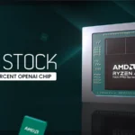 AMD Stock